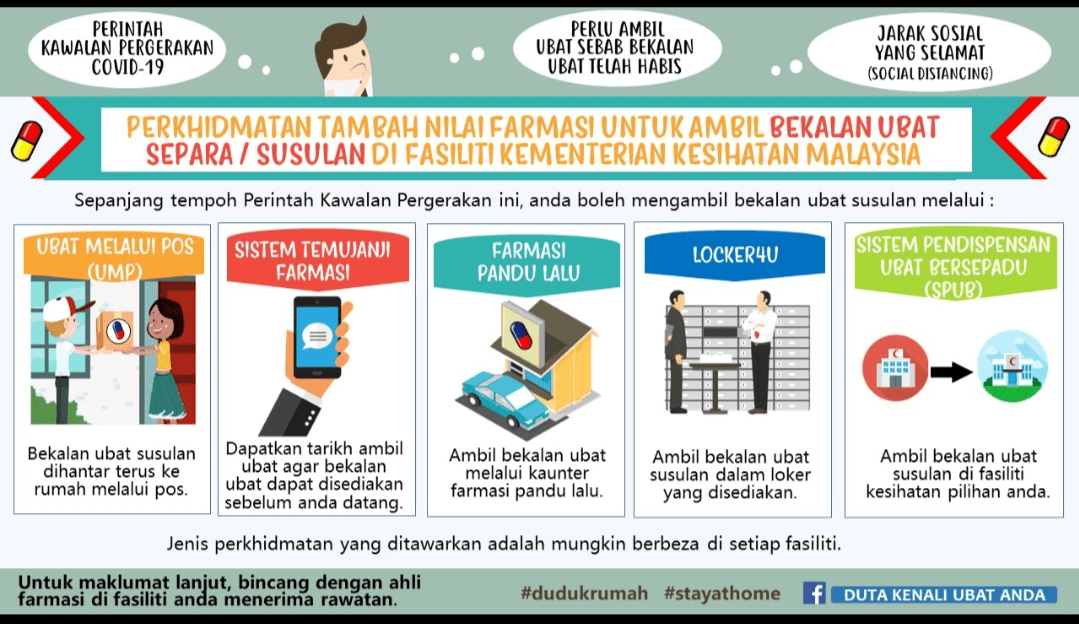 Loker Martabak Gombong / Loker Ke Australia 2020 / Kerajinantanganindonesia petanahan grujugan