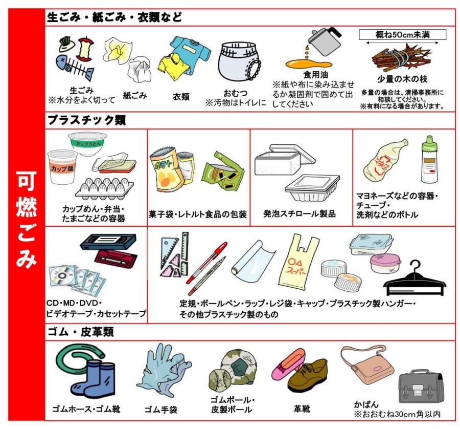 Garbage Disposal In Japan A Guide To Trash Sorting & Rules To Follow