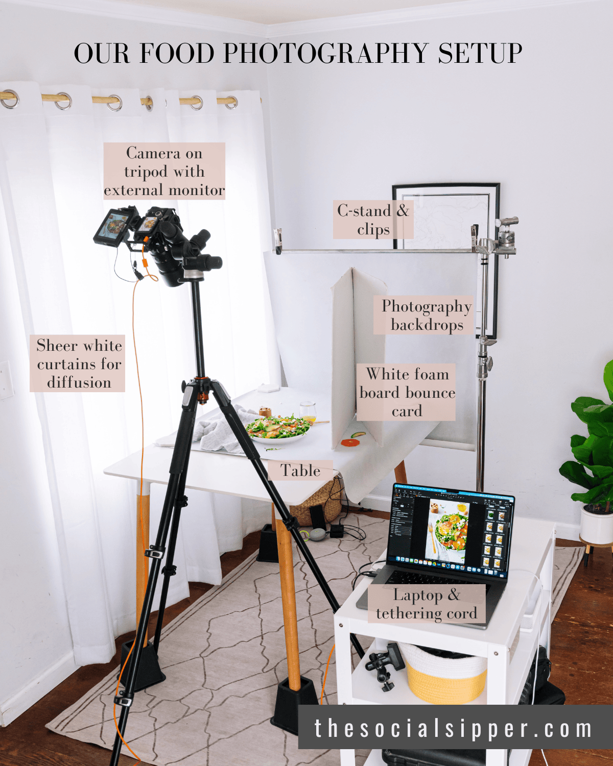 How To Create a Food Photography Setup The Social Sipper