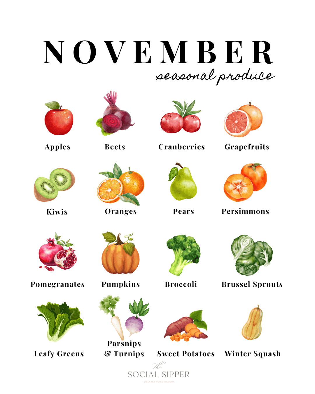 Best November Seasonal Produce (with Cocktails + Mocktails) The