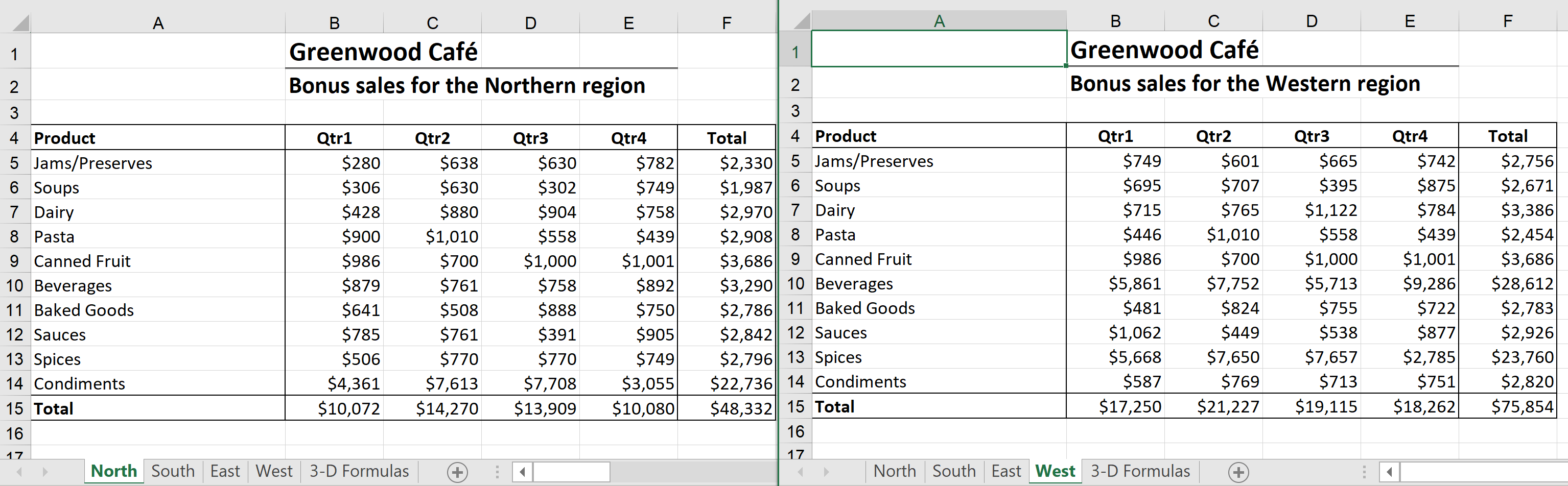 excel3dformulasexampleworksheets The Software Pro