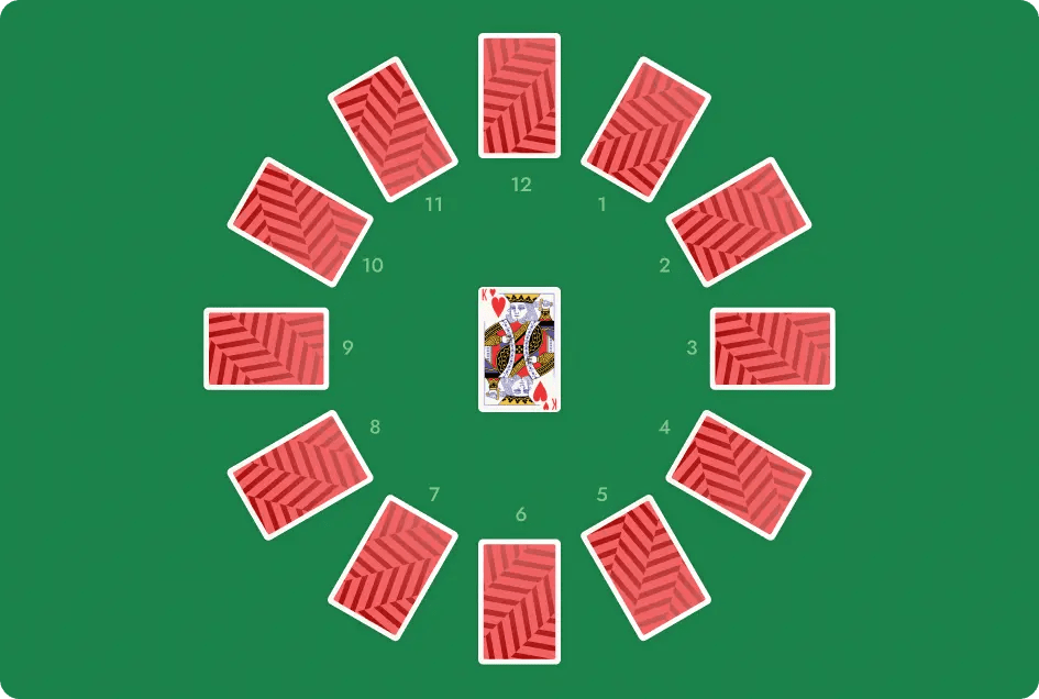 Learn How to Play Clock Solitaire Online