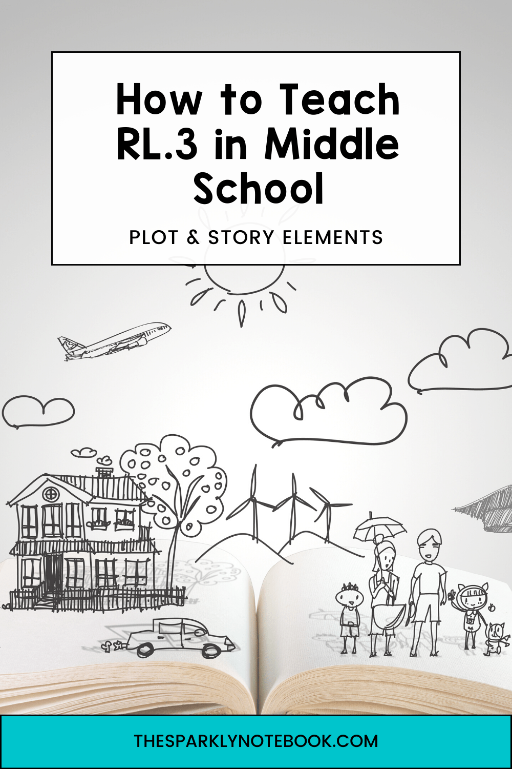 How to teach RL.3 in Middle School The Sparkly Notebook