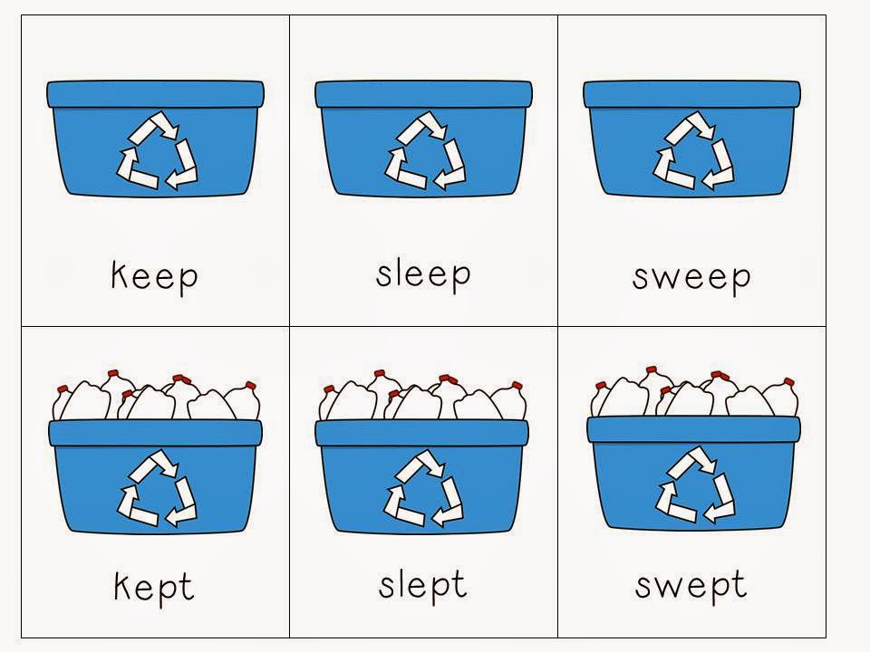 Recycle It Irregular Past Tense Verbs thespeechchicks