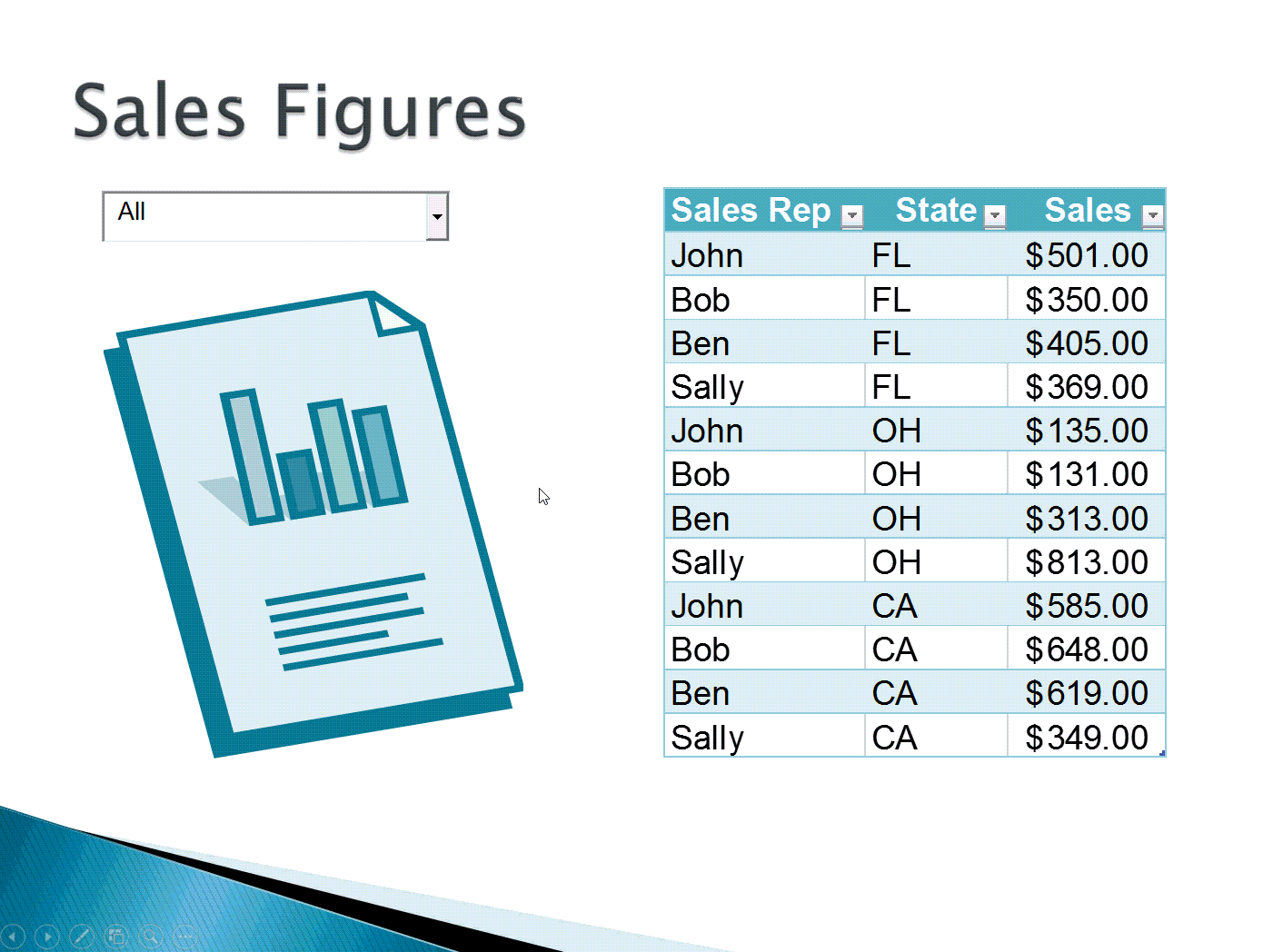 How To Filter Excel Data In A PowerPoint Presentation