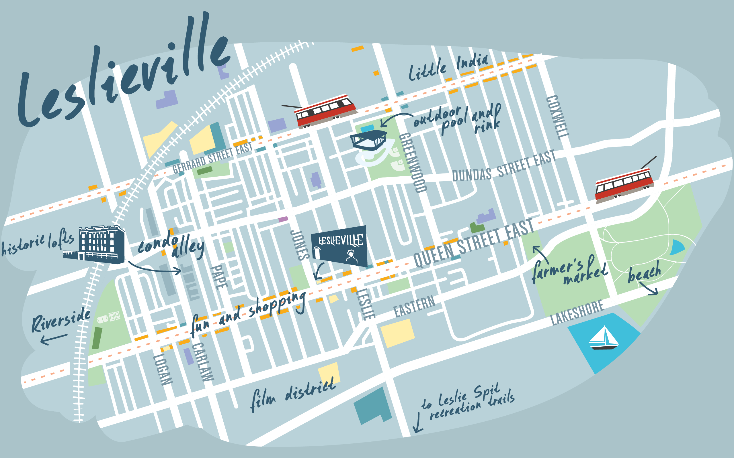 Explore Leslieville The Spring Team