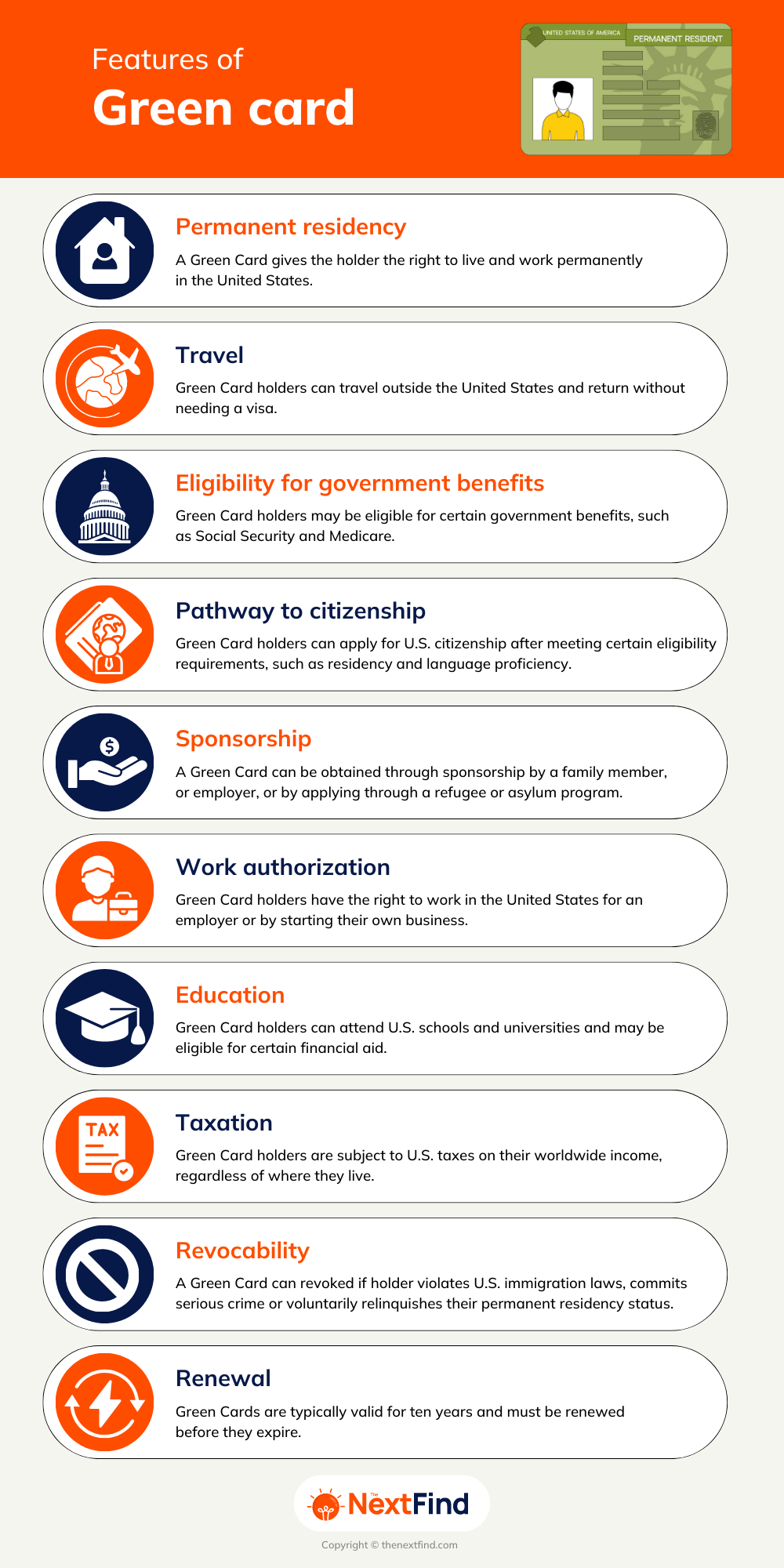 20+ Differences Between Visa And Green Card (Explained)