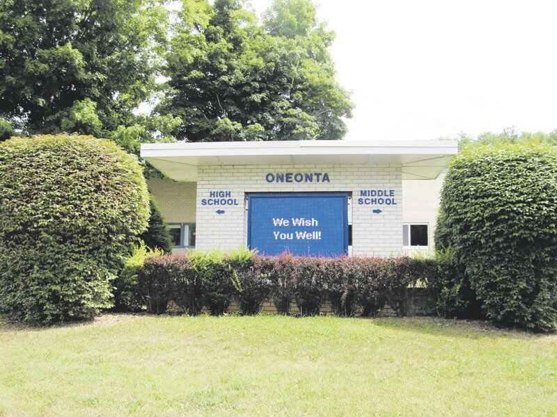 COVID19 Update on Public Schools, Sports, Outbreaks The State Times