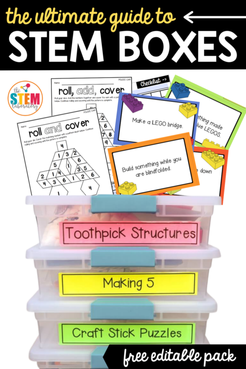 The Ultimate Guide to STEM Boxes The Stem Laboratory