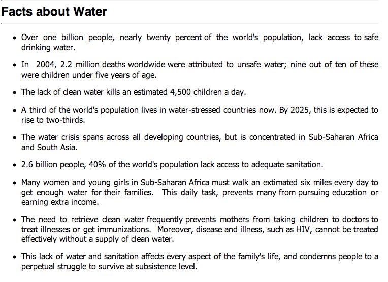 Facts Regarding Clean Water Availability in the World iParent