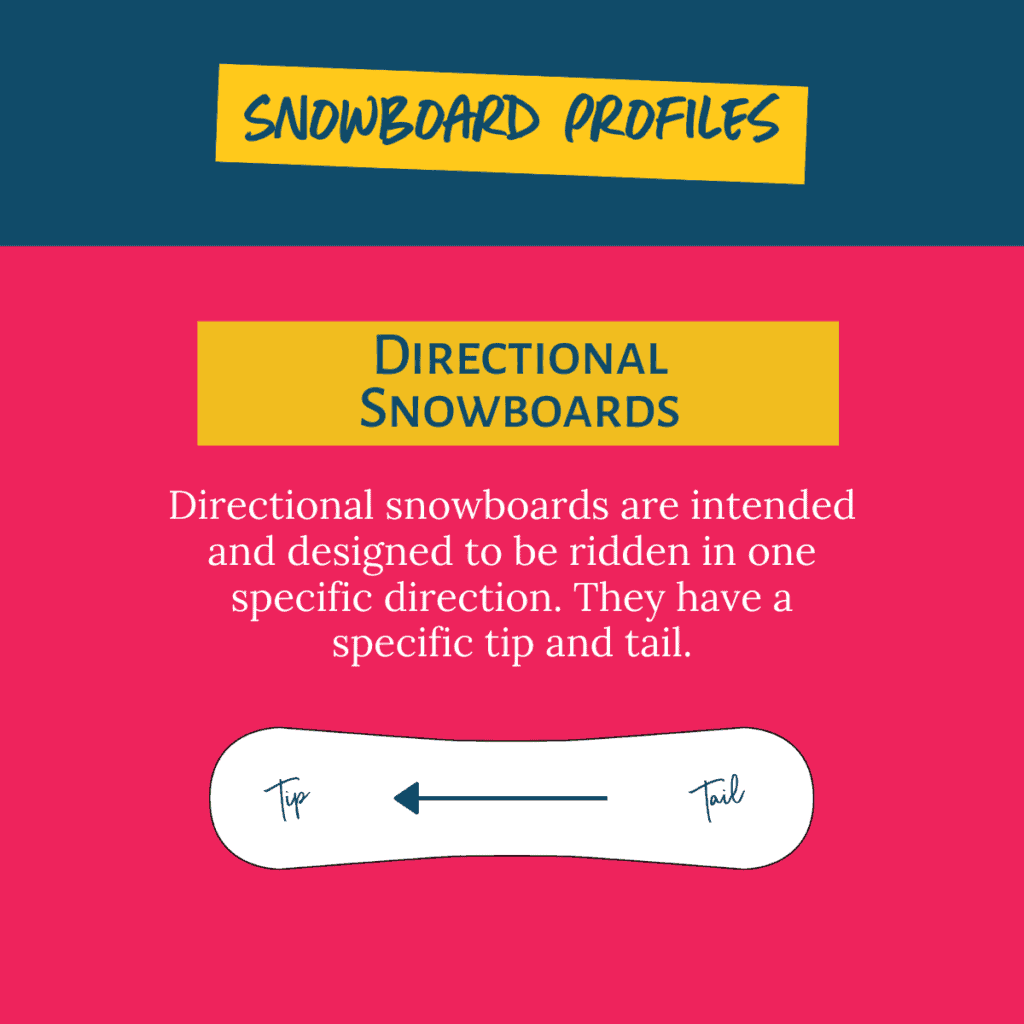Snowboard Buying Guide What You Need to Know (Even if You're a
