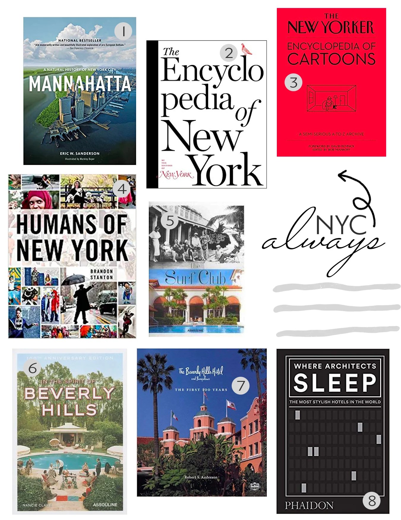 My Favorite Stylish Coffee Table Books. The Stripe