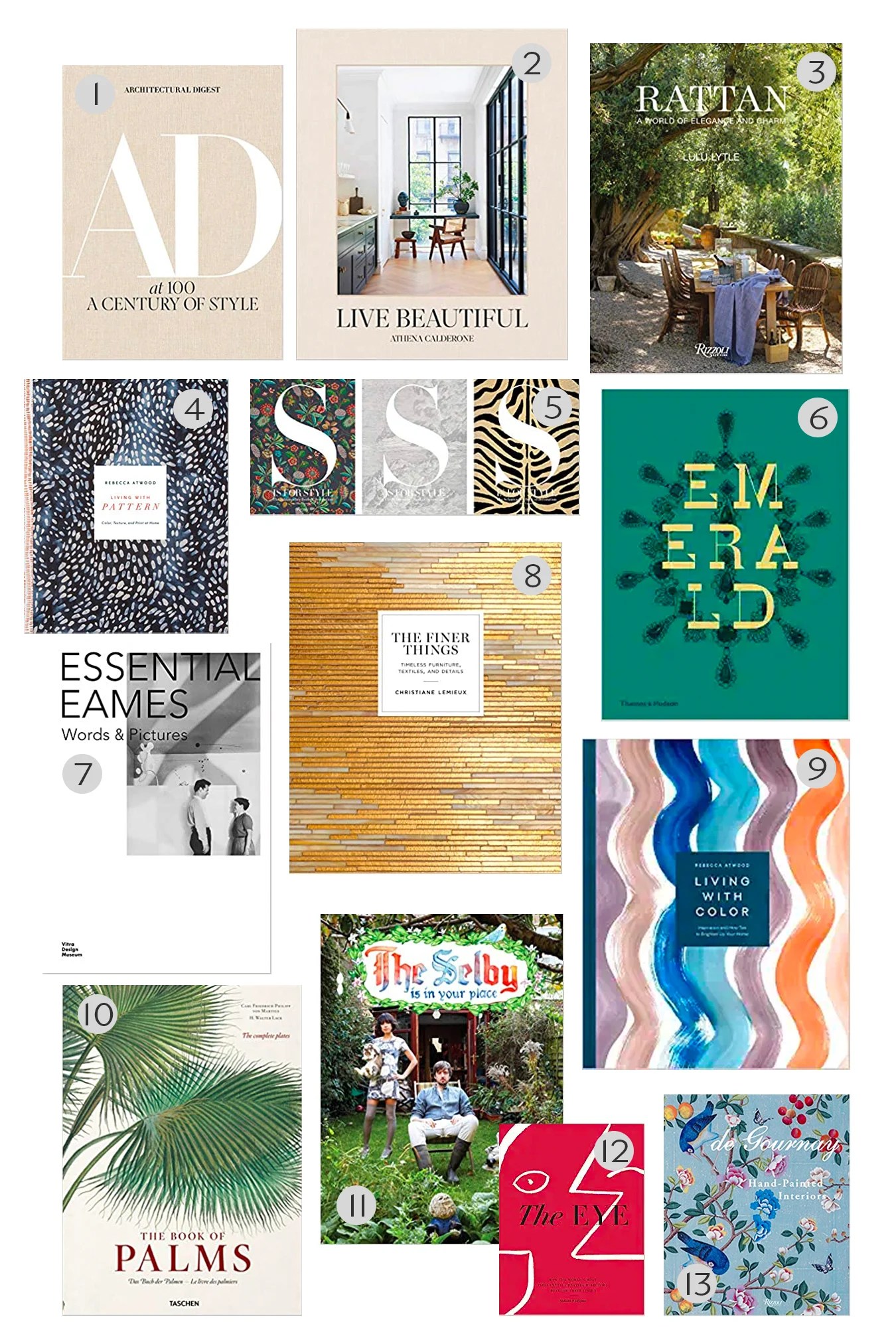 New Coffee Table Books 2021 Coffee Table Book 2021 Bucher Als Deko Highlight Glamour / View