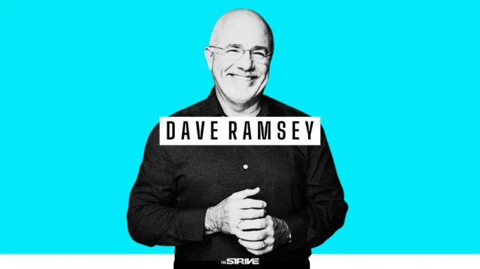 Dave Ramsey Net Worth (2025) | How He Got So Rich Daveramsey net worth