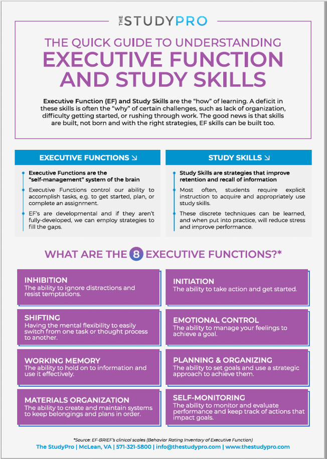 Executive Function and Study Skills Quick Guide The StudyPro