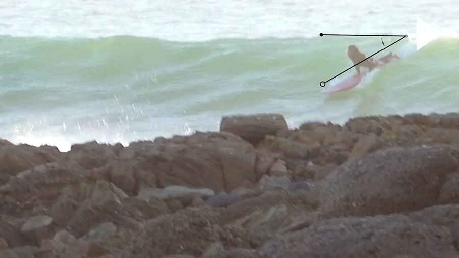 TakeOff Angles The Surf Continuum