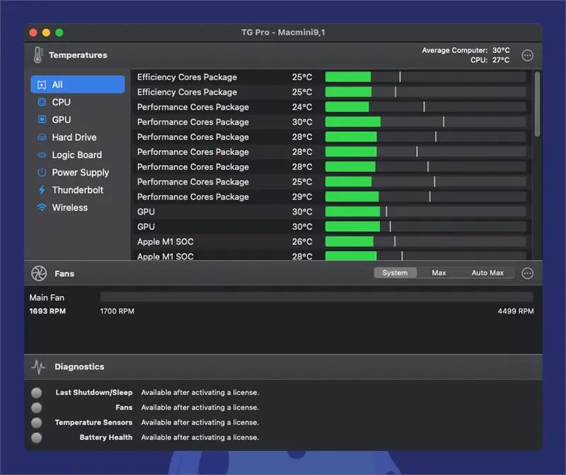 Fan Control on Mac The Ultimate Guide TheSweetBits
