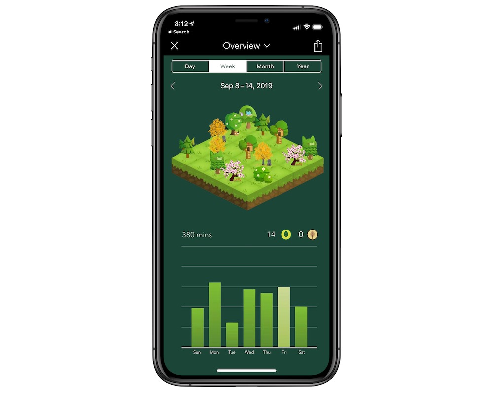 Apps We Love Forest The Sweet Setup