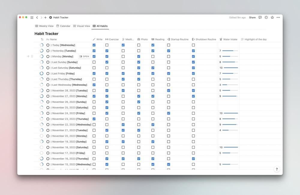 Notion Habit Tracker The ultimate guide and template for 2024 The