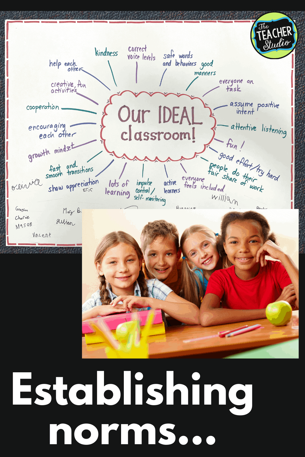 9 Ways to Build Classroom Culture The Teacher Studio