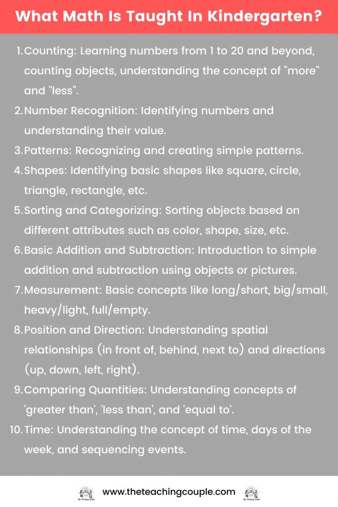 What Math Is Taught In Kindergarten? The Teaching Couple