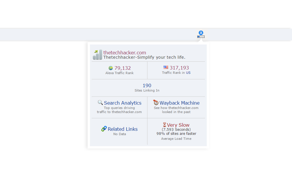 How to Install Alexa Toolbar in Your Browser