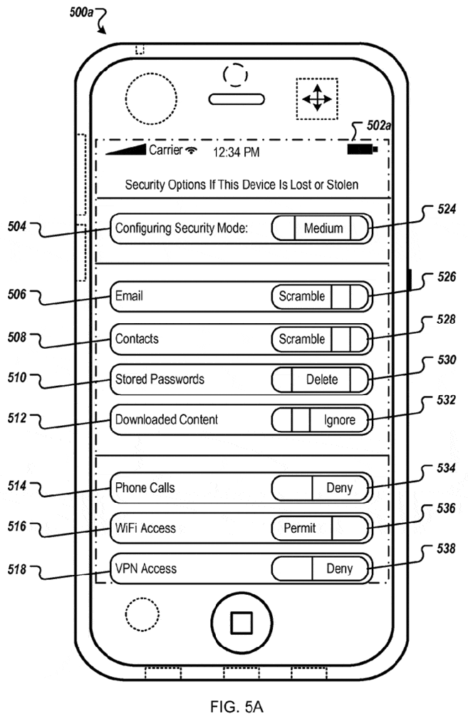 New Apple Patent Application Speaks Of A Remote Surveillance Method In