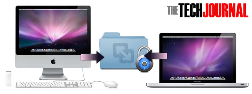 [Tutorial] How To Create Encrypted Folder In Mac OS X