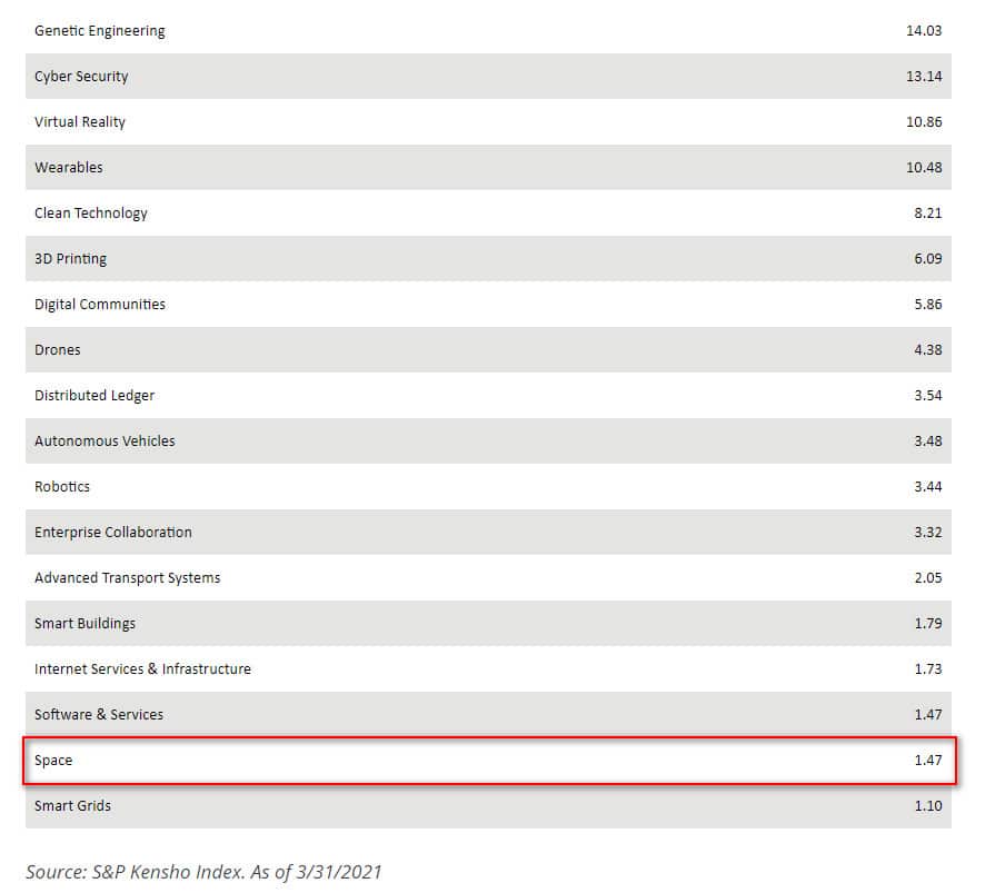 With A Declassified Pentagon UFO Report To Be Released In Late June