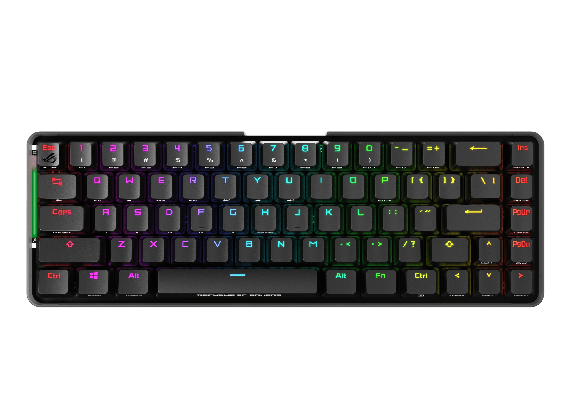 ASUS Republic of Gamers Announces AllNew Peripherals for the Ultimate
