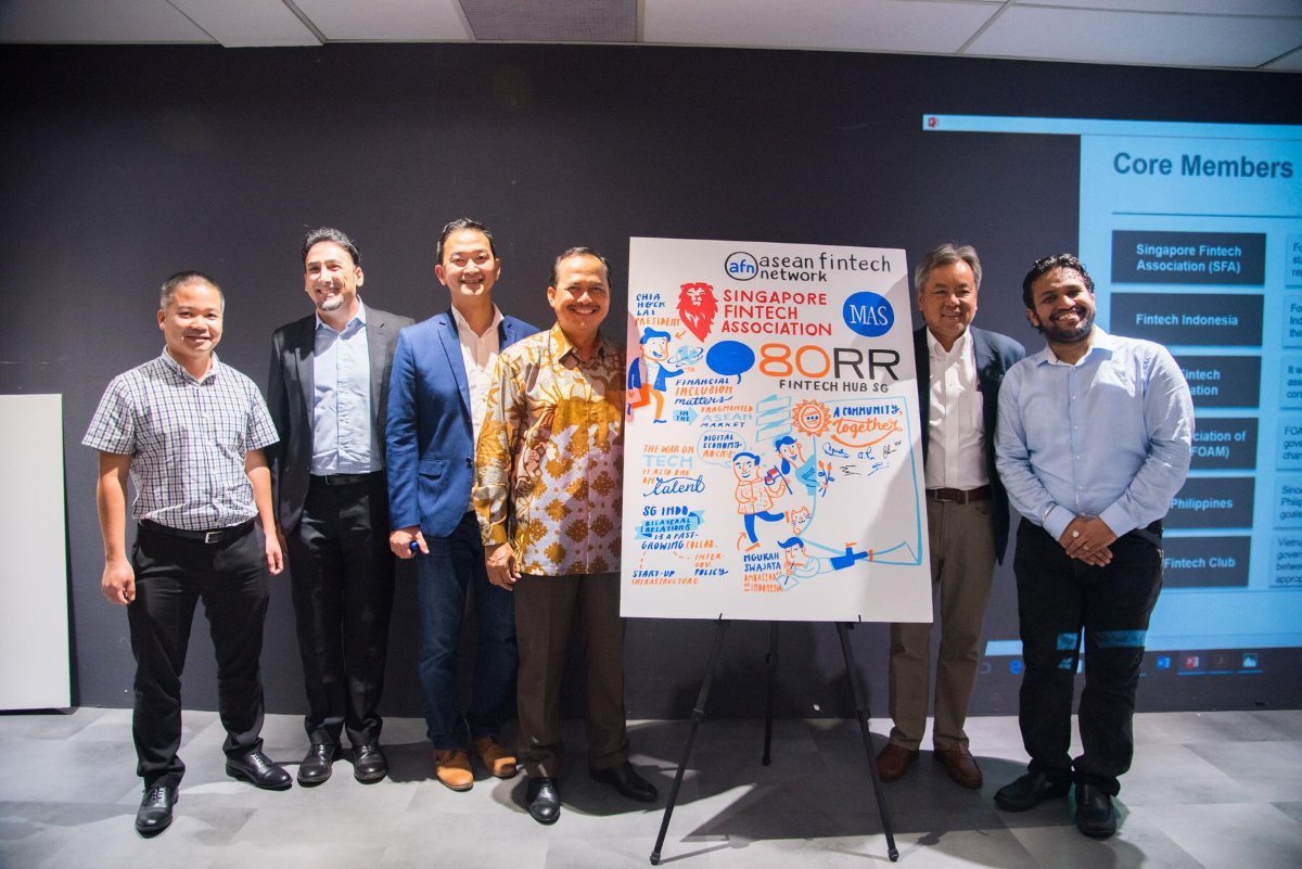 MAS Guidelines on Outsourcing The first live video technology channel