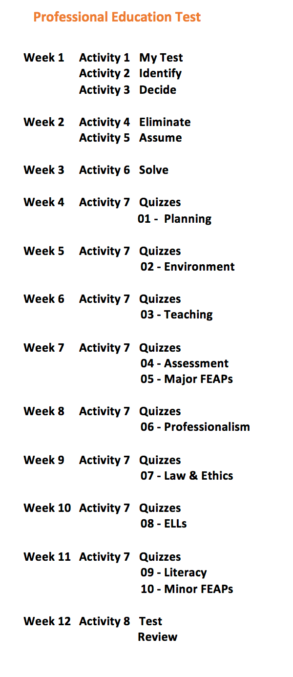 FTCE PEd All The Test Camp