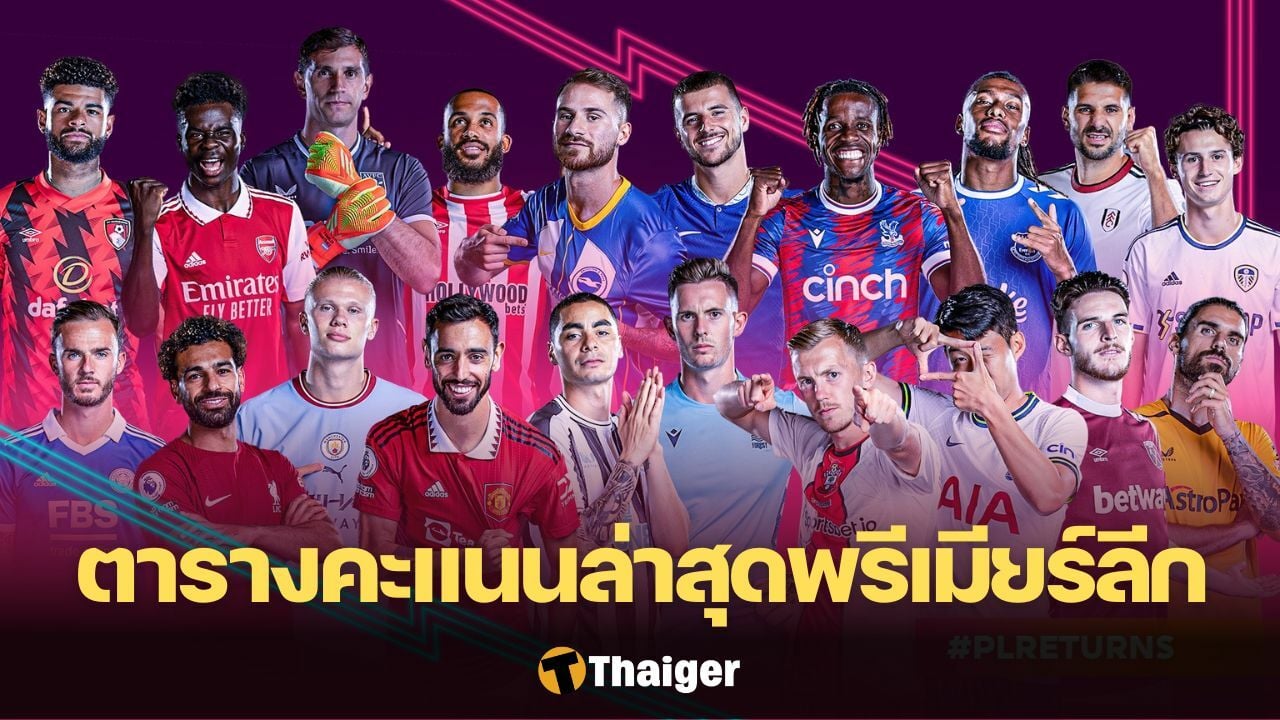 "2022/23 Premier League Soccer Results and Points Table Stay Upto