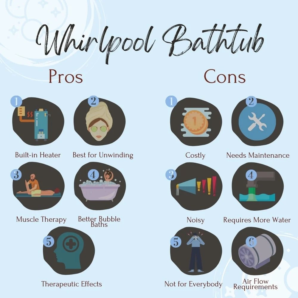 Pros and Cons of a Whirlpool Bathtub The Tibble