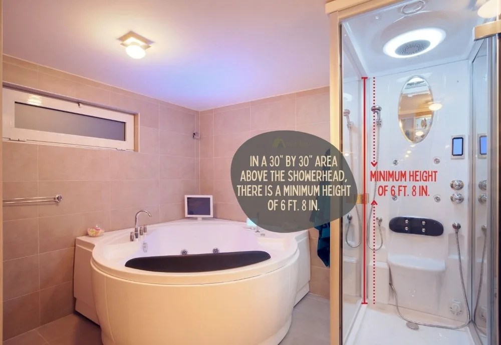 How Low Can a Ceiling Be in a Shower? (Building code & comfort) The