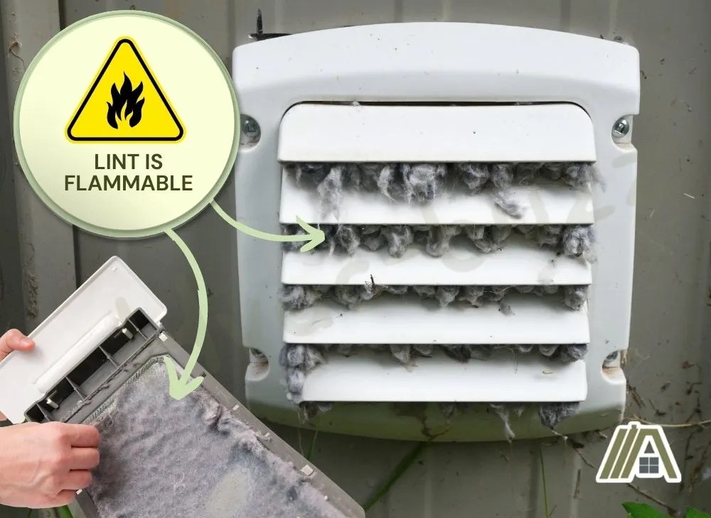 Dryer Vent Termination Requirements The Tibble