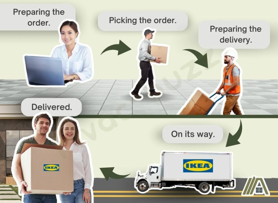 How Much Is Ikea Delivery Singapore at Cammy Ewing blog