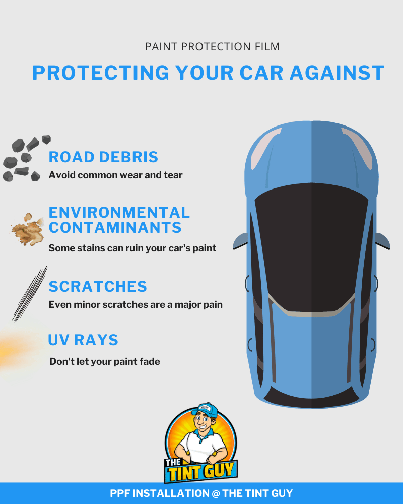 Paint Protection 101 Is Paint Protection Film Worth It?