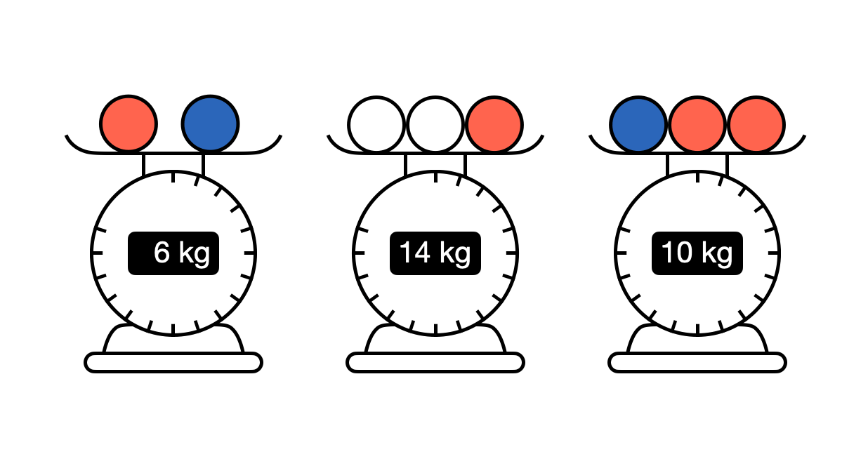 What is the weight of each white ball? The Tiny Math