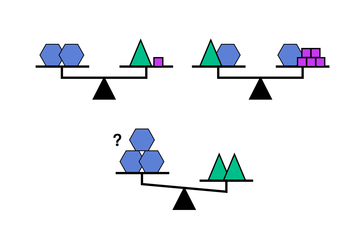 logic math puzzle Can you solve this logic math puzzle? The Tiny Math