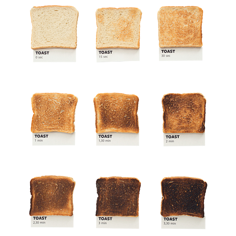 Contact Us The Toast Company