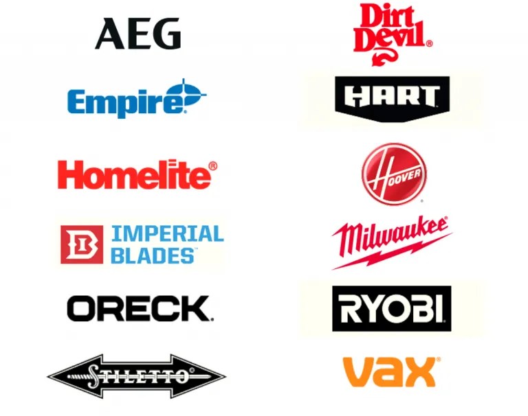 Top Tool Companies Who Owns The Brands?