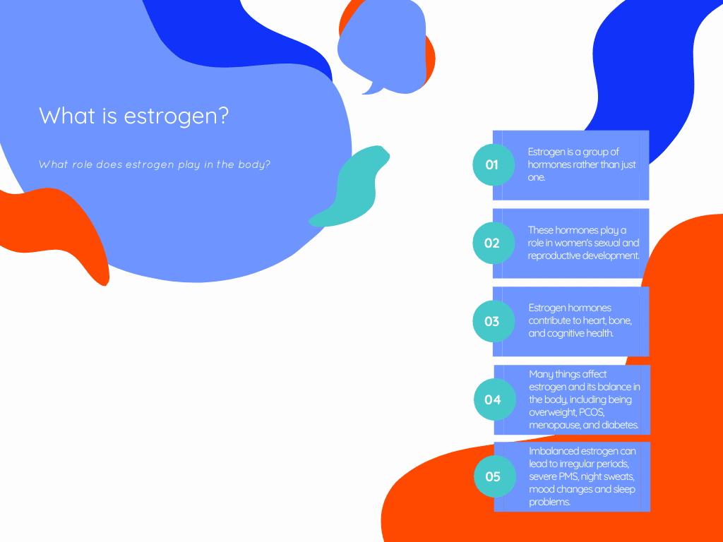 7 Foods That Raise Estrogen The Top Supplements