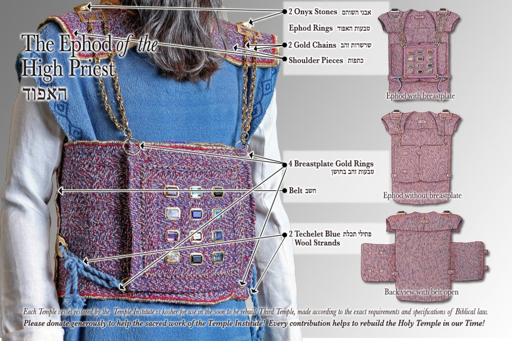 ephodhighpriestgallery The Torah Portion