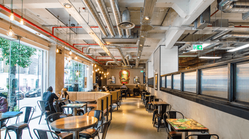 10 Best Restaurants Near the British Museum & Russel Square in London in 2024