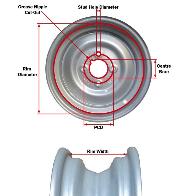 10 inch Trailer wheel and 145/80/10 Radial Tyre 4 inch PCD » The Towing