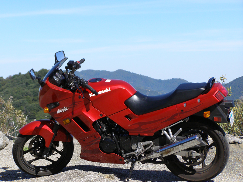 Failed Attempts at Buying a Ninja 250 The Track Ahead