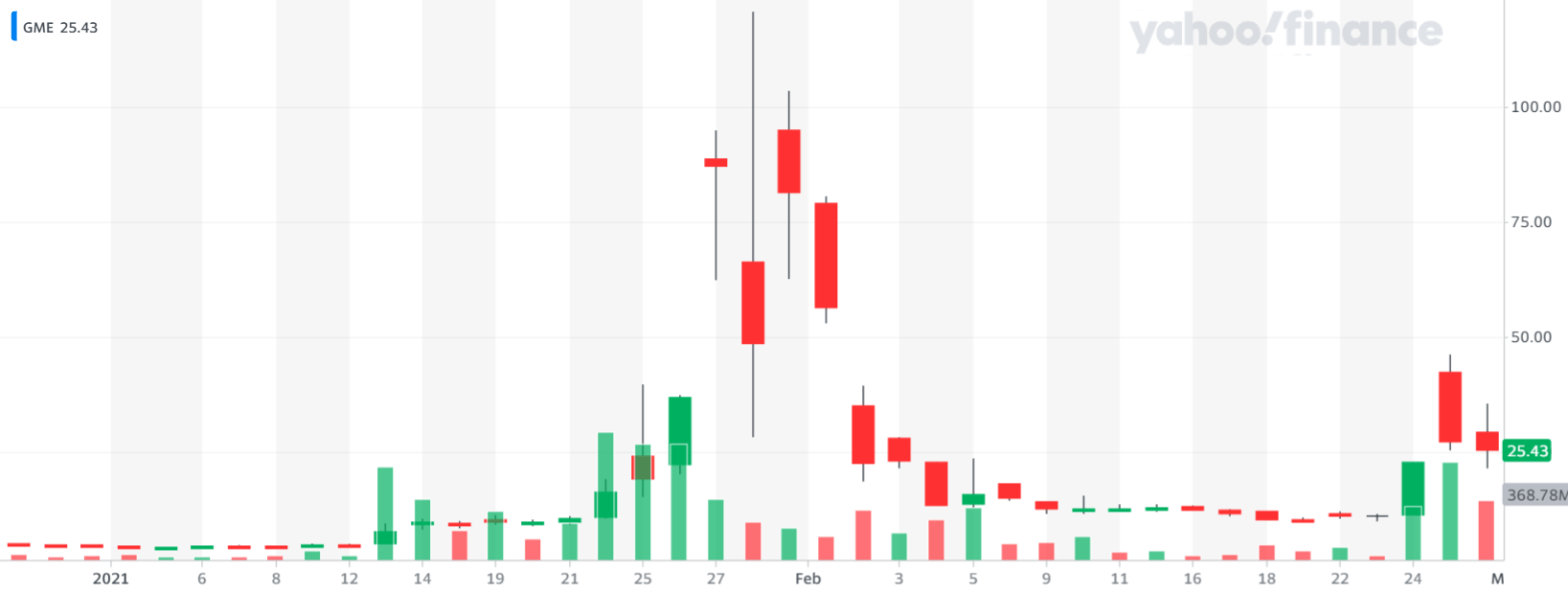 Short Squeeze Explained (2024) Meaning, Overview, and FAQs