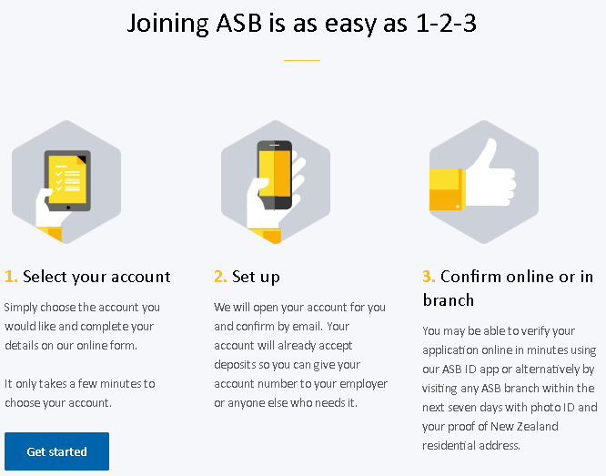ASB Banking In New Zealand, 2023, Register & Use ASB Online