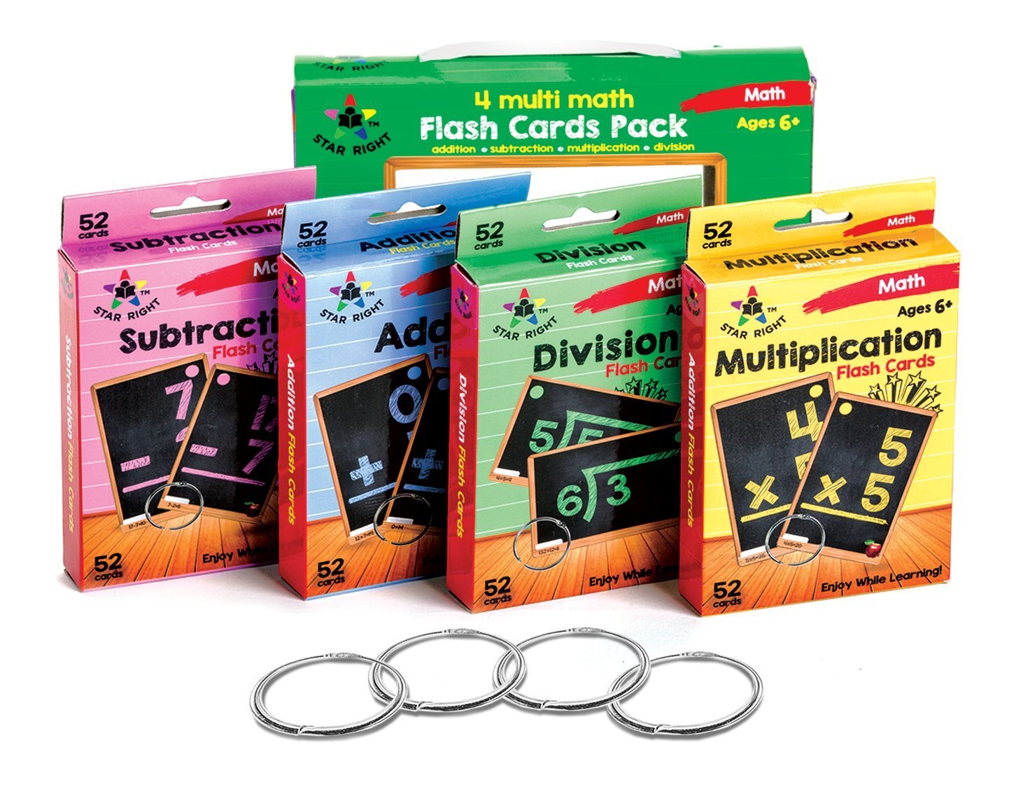 Simple Math Flashcards The Truthful Tutor